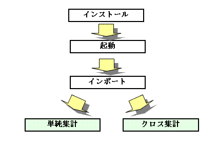 ex1