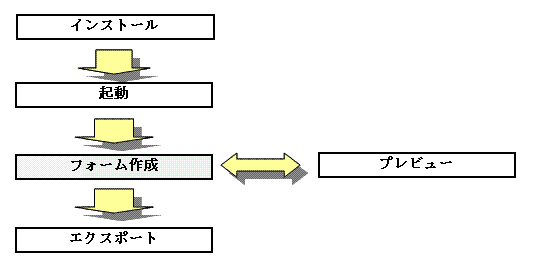 ex1